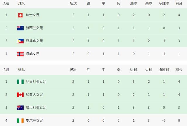 免费特黄一区二区三区视频一